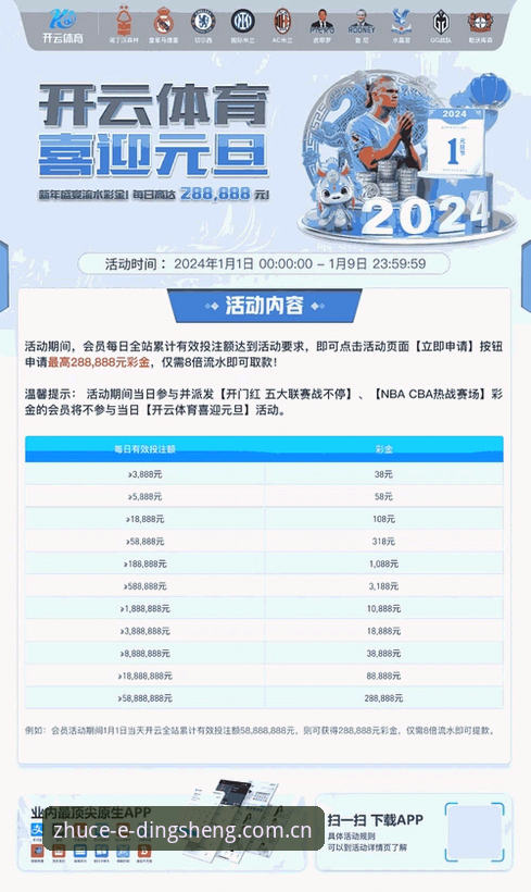 鼎盛注册登录到赛事数据研判，一份给进阶用户的决策参考指南